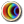 Rally Spectrum
