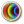 Rally Spectrum